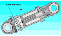 帶位移傳感器爐蓋故障分析與處理