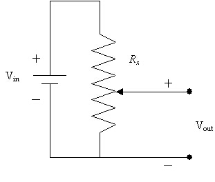 幾種常見(jiàn)的位移傳感器介紹
