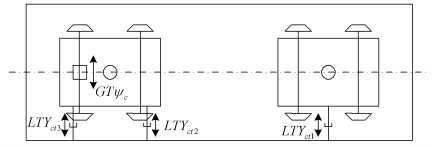 帶拉繩位移傳感器檢測軌道動態(tài)曲率的裝置