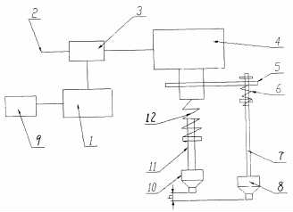 帶直線位移傳感器的點(diǎn)焊機(jī)焊接變形控制裝置