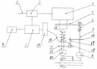帶直線位移傳感器的點(diǎn)焊機(jī)焊接變形控制裝置