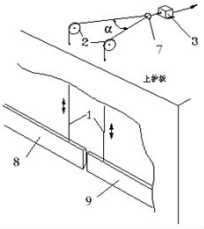 鏈條爐排煤閘板拉繩位移傳感器
