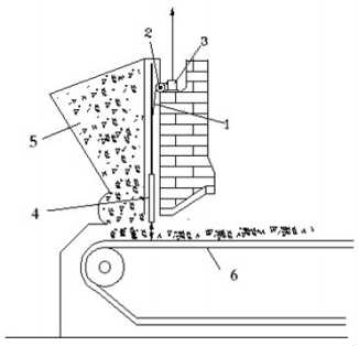 鏈條爐排煤閘板拉繩位移傳感器