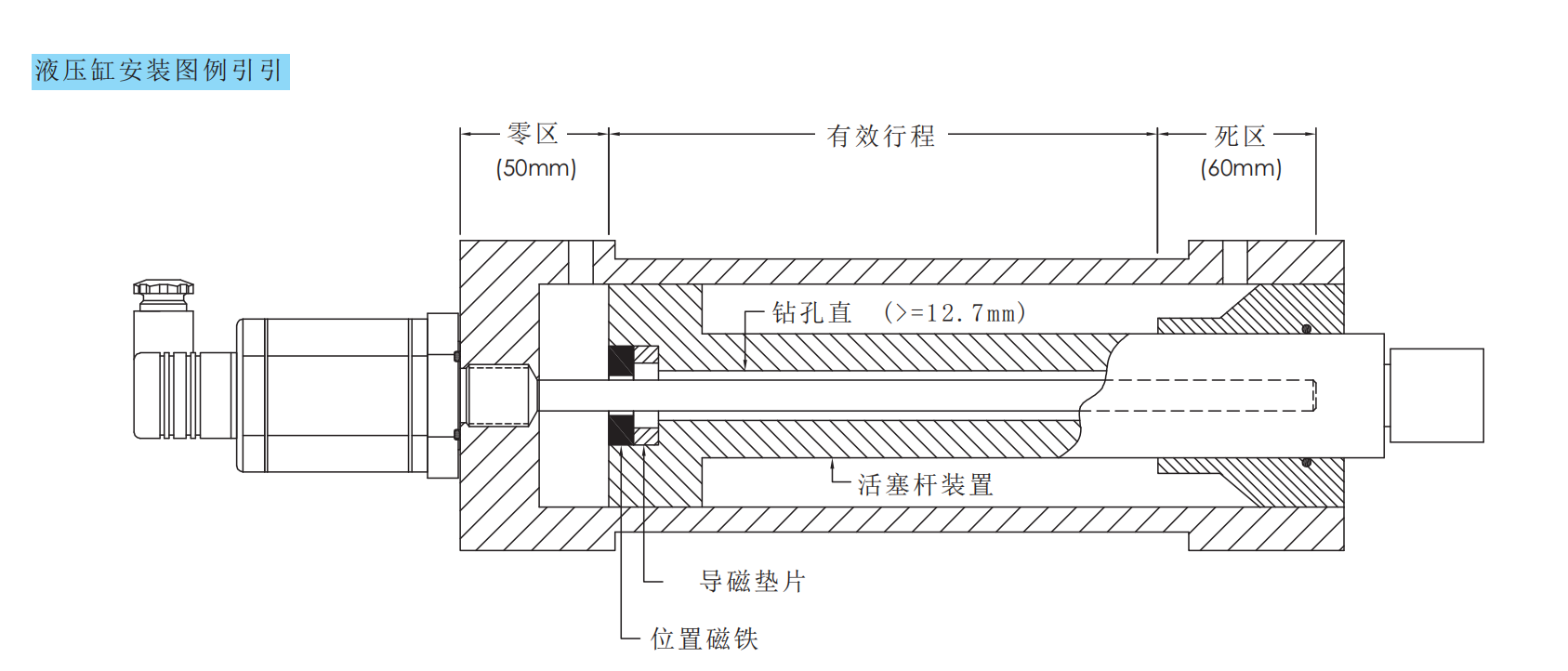 內(nèi)置油缸磁致伸縮位移傳感器安裝示意圖