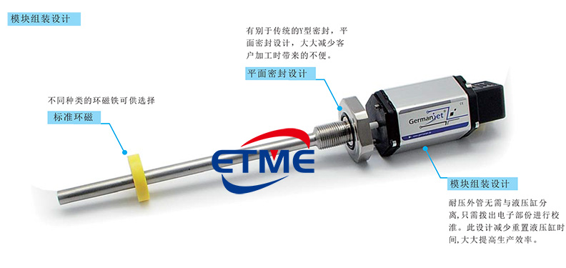 17系列電子倉與測量桿可拆分 17系列電子倉與測量桿可拆分