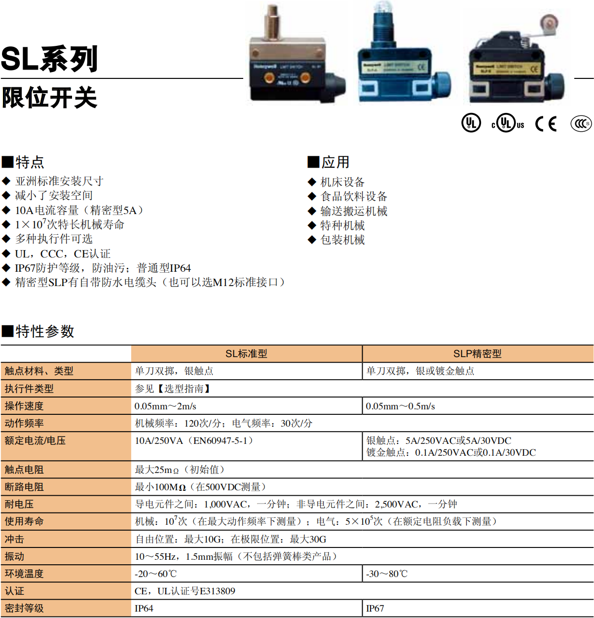 限位開(kāi)關(guān)