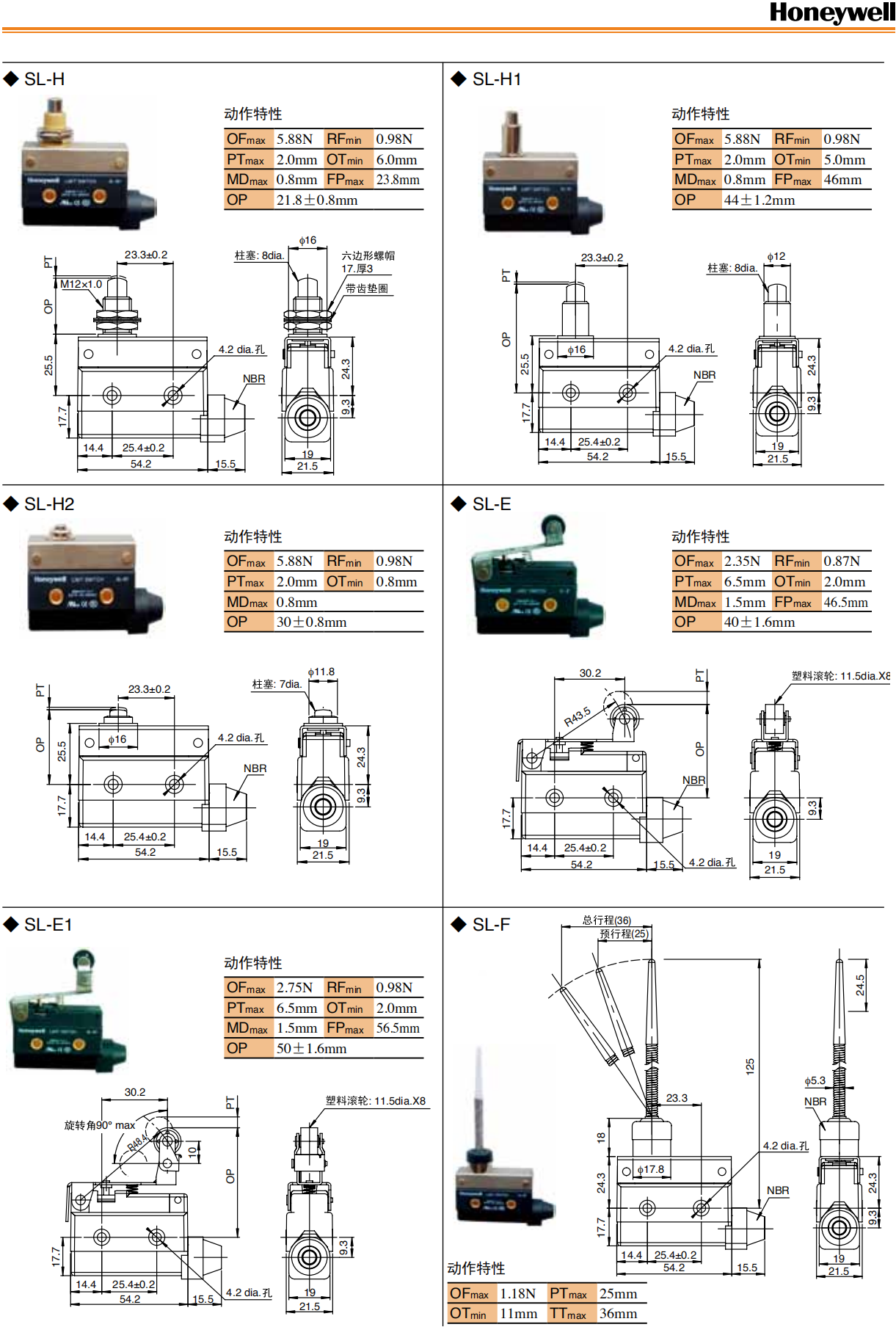 限位開(kāi)關(guān) 限位開(kāi)關(guān)