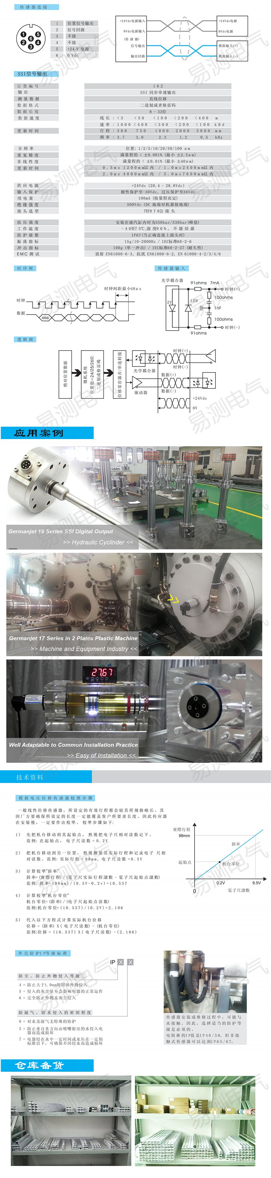 16磁致伸縮位移傳感器