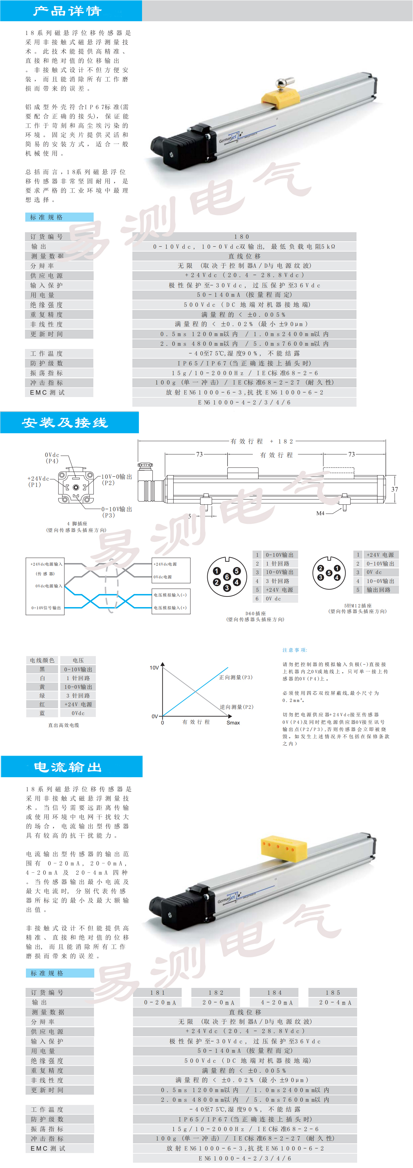 18系列磁致伸縮位移傳感器