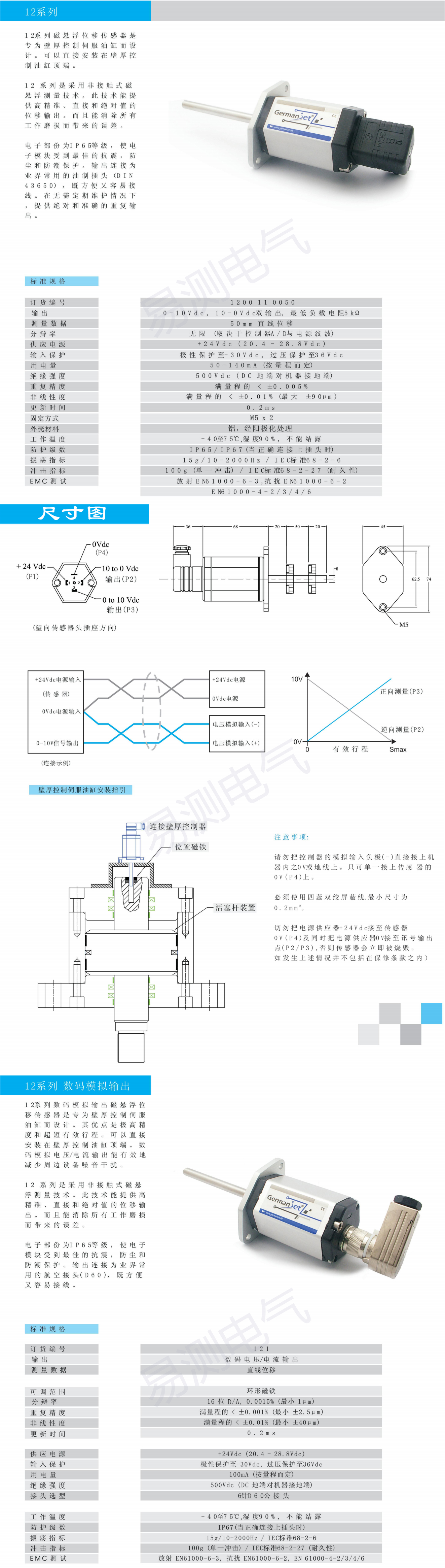 12系列磁致伸縮位移傳感器 12系列磁致伸縮位移傳感器