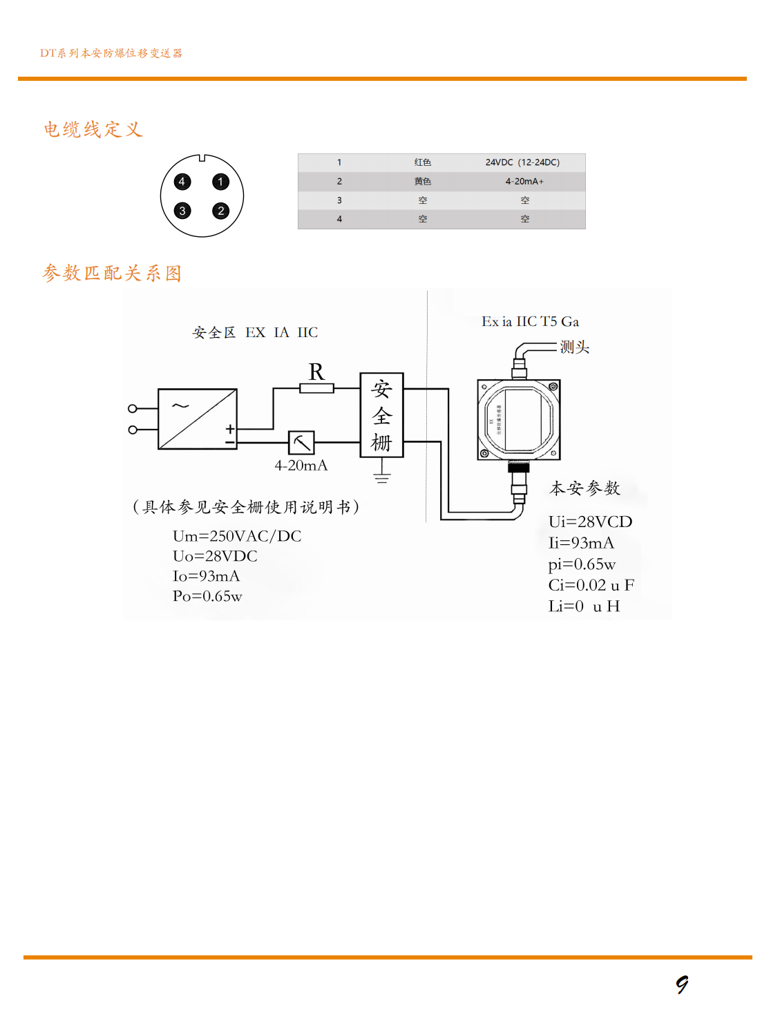 本安防爆滑塊型位移變送器(傳感器)