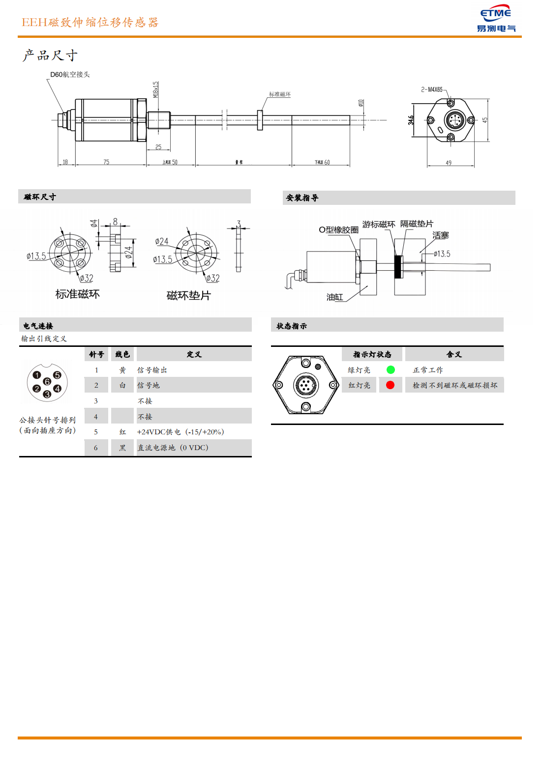 EEH耐壓圓桿式油缸內(nèi)置磁致伸縮位移傳感器