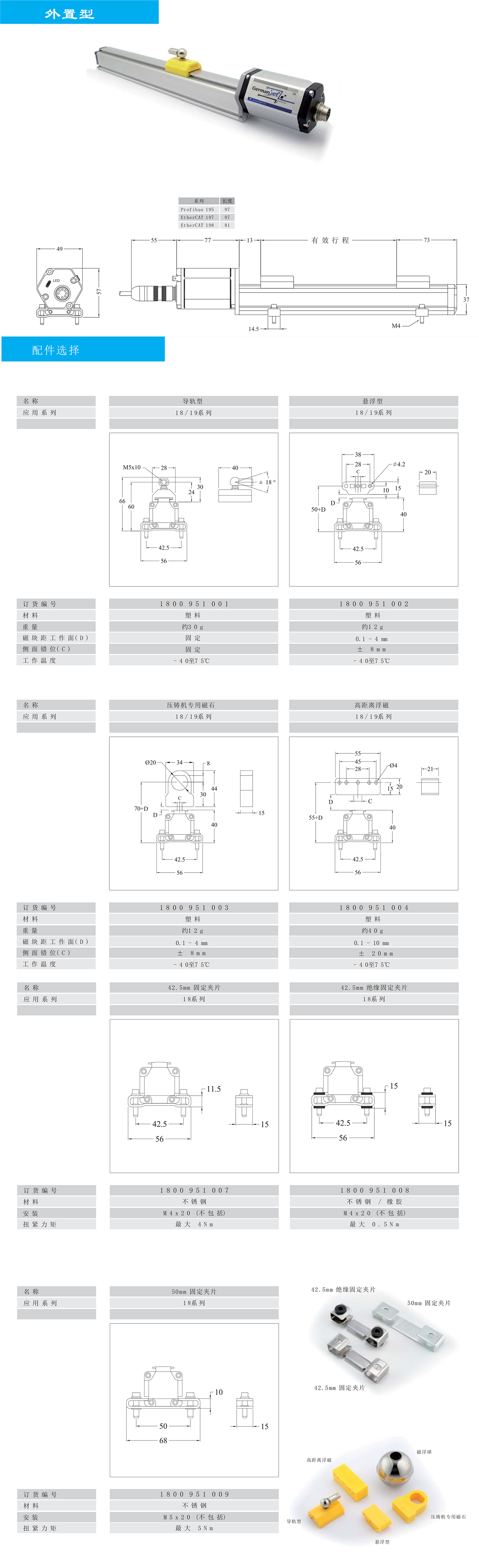 19系列P型磁致伸縮位移傳感器德敏哲germanjet