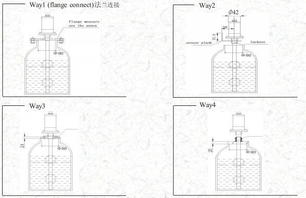 油缸安裝方法 油缸安裝方法